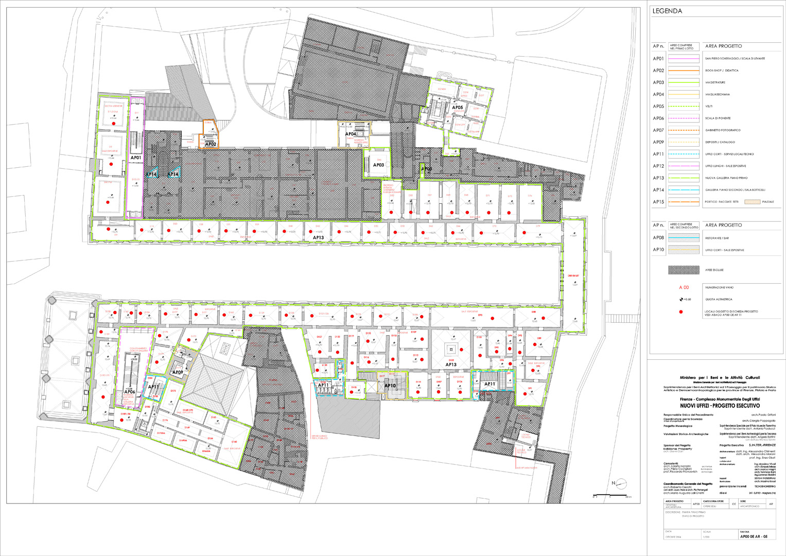 Uffizi Gallery Expansion Project